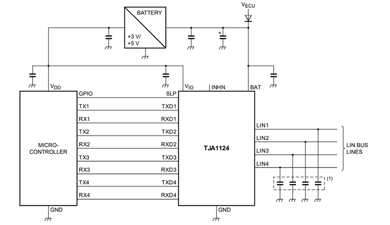 Application Circuit Diagram - NXP Semiconductors TJA1124 Quad LIN Commander Transceivers